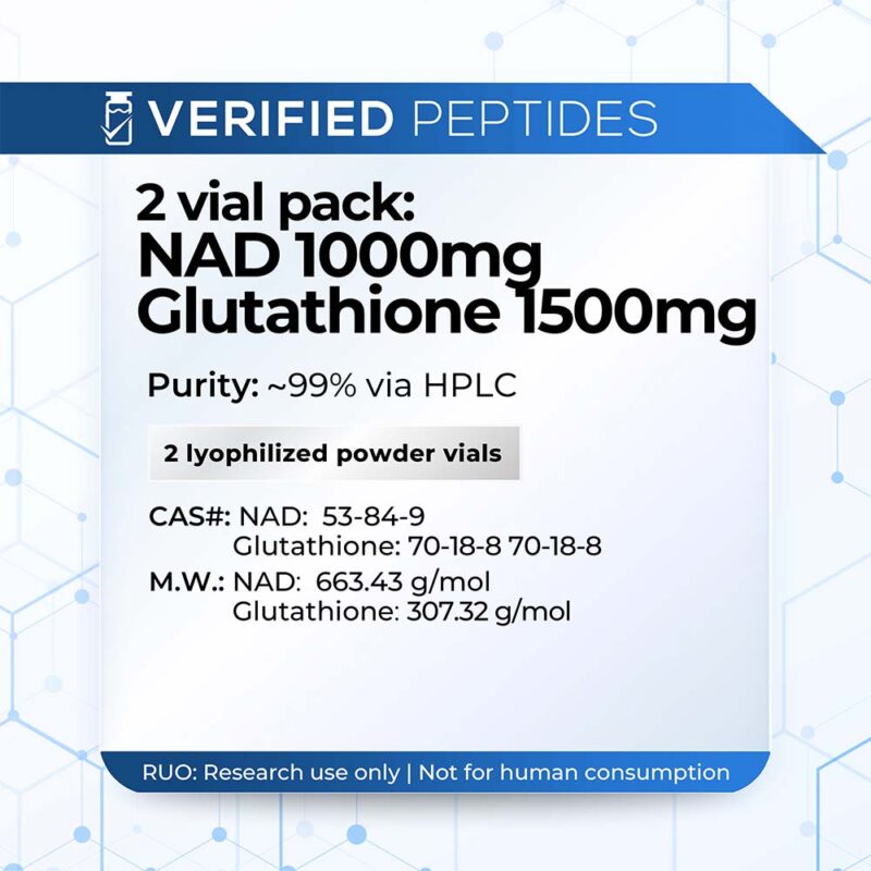 gluta-and-nad-info-car-psd-800x800-2 peptide bundle of nad and glutathione