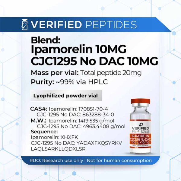An information sheet for our Ipamorelin CJC-1295 No DAC peptide blend.